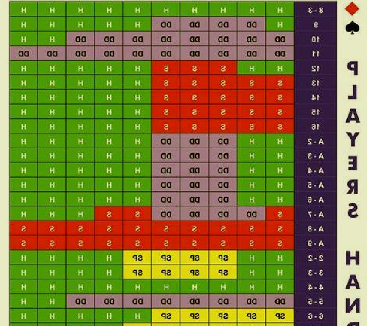 Blackjack J screenshot 2