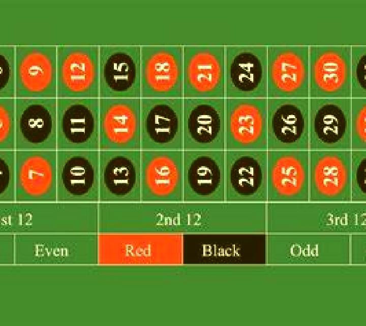European Roulette Small Bets: The Blade 50 Lines screenshot 2