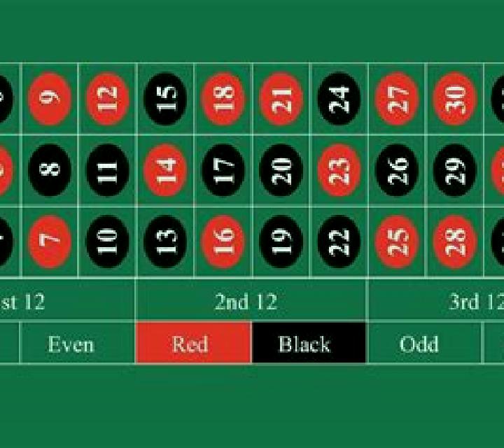 European Roulette Small Bets: The Blade 50 Lines