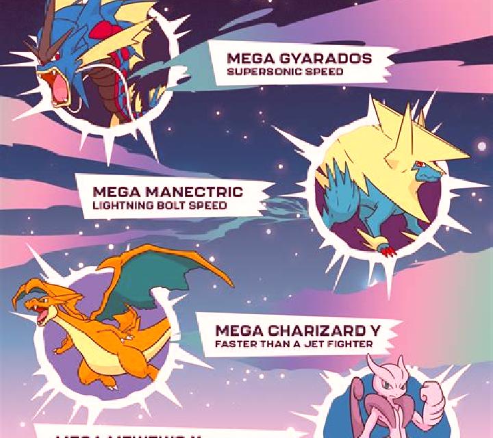 Mega Dragon screenshot 1