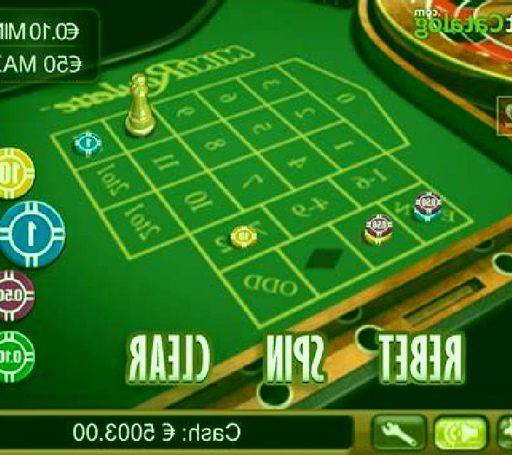 Mini Roulette Low Limit
