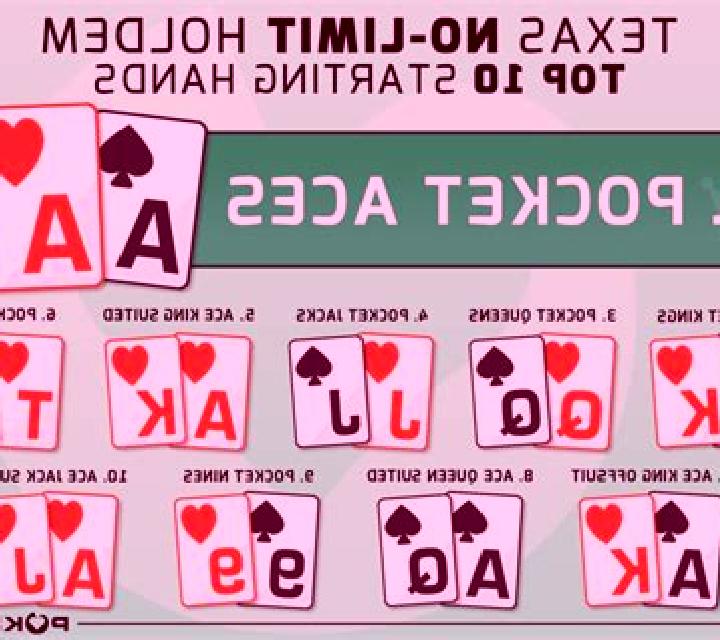 Texas Holdem Professional Series High Limit screenshot 1