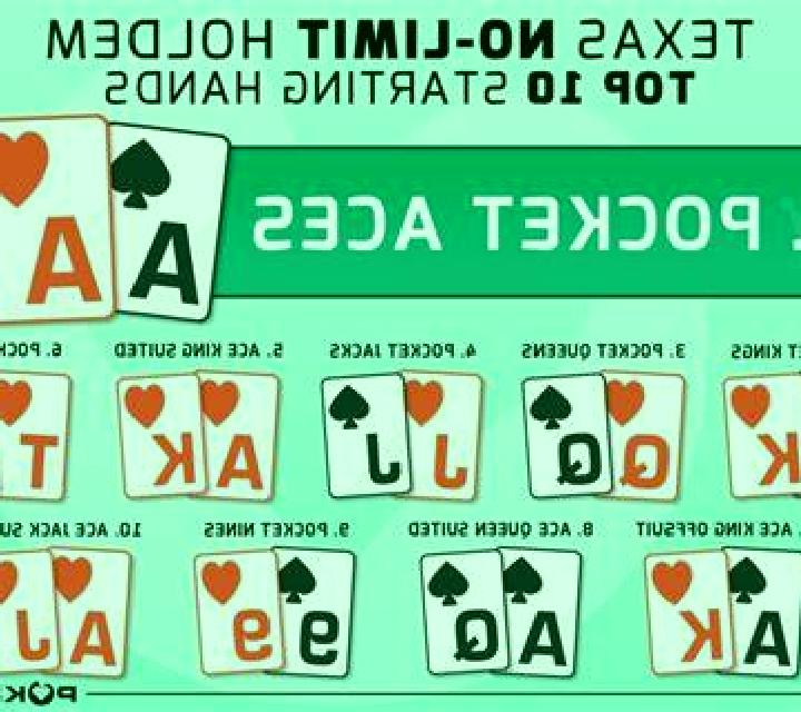 Texas Holdem Professional Series High Limit screenshot 3