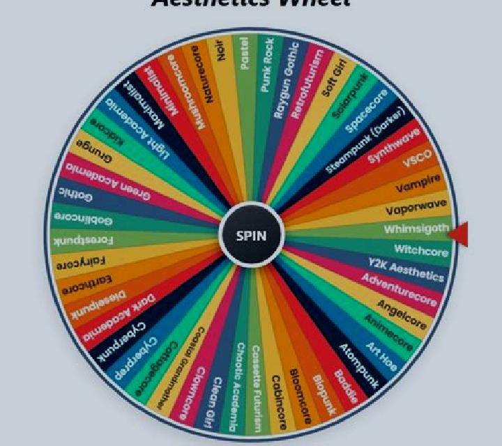 Wheel of Amp